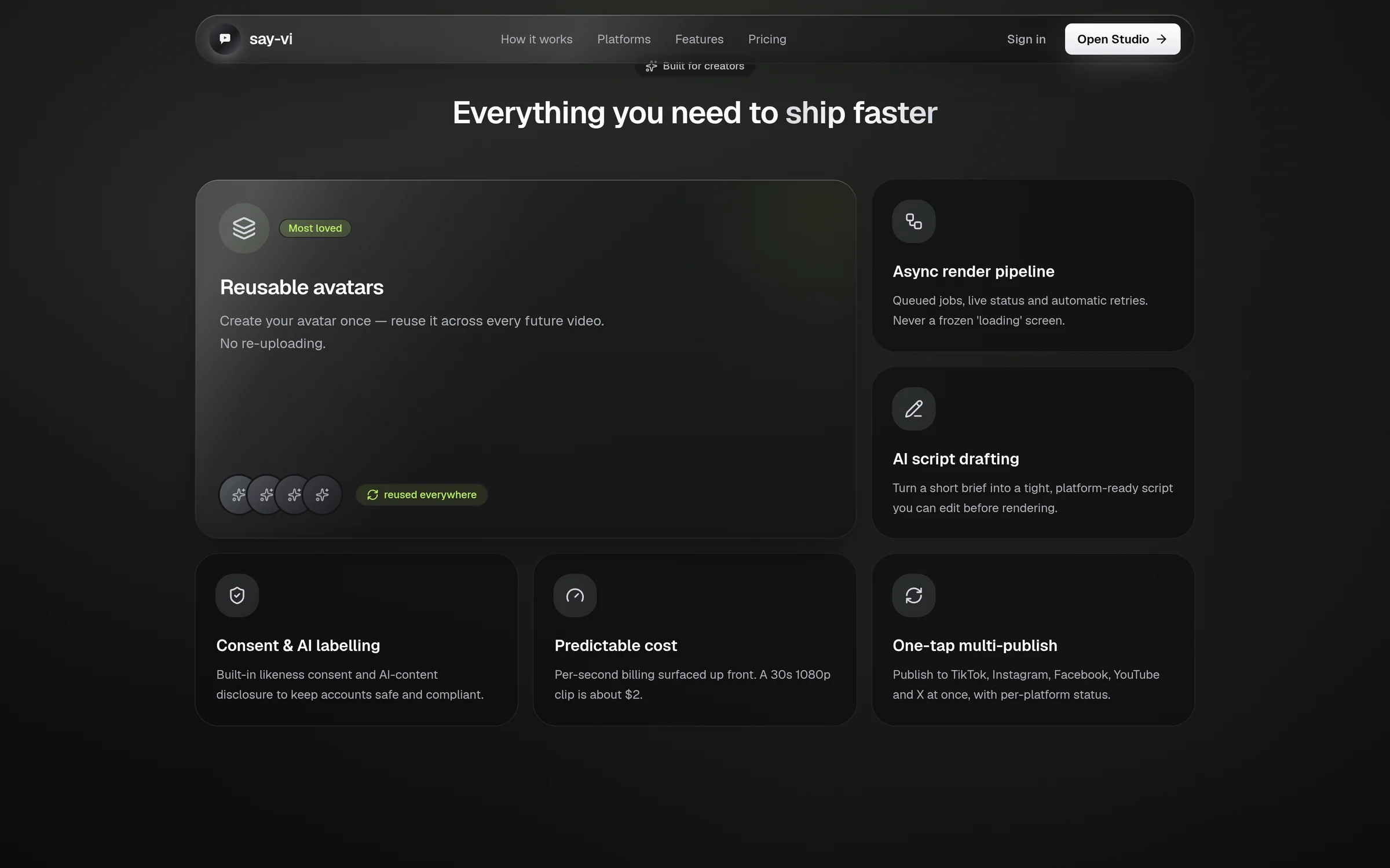 Sayvi feature overview: reusable avatars, async render pipeline and script drafting