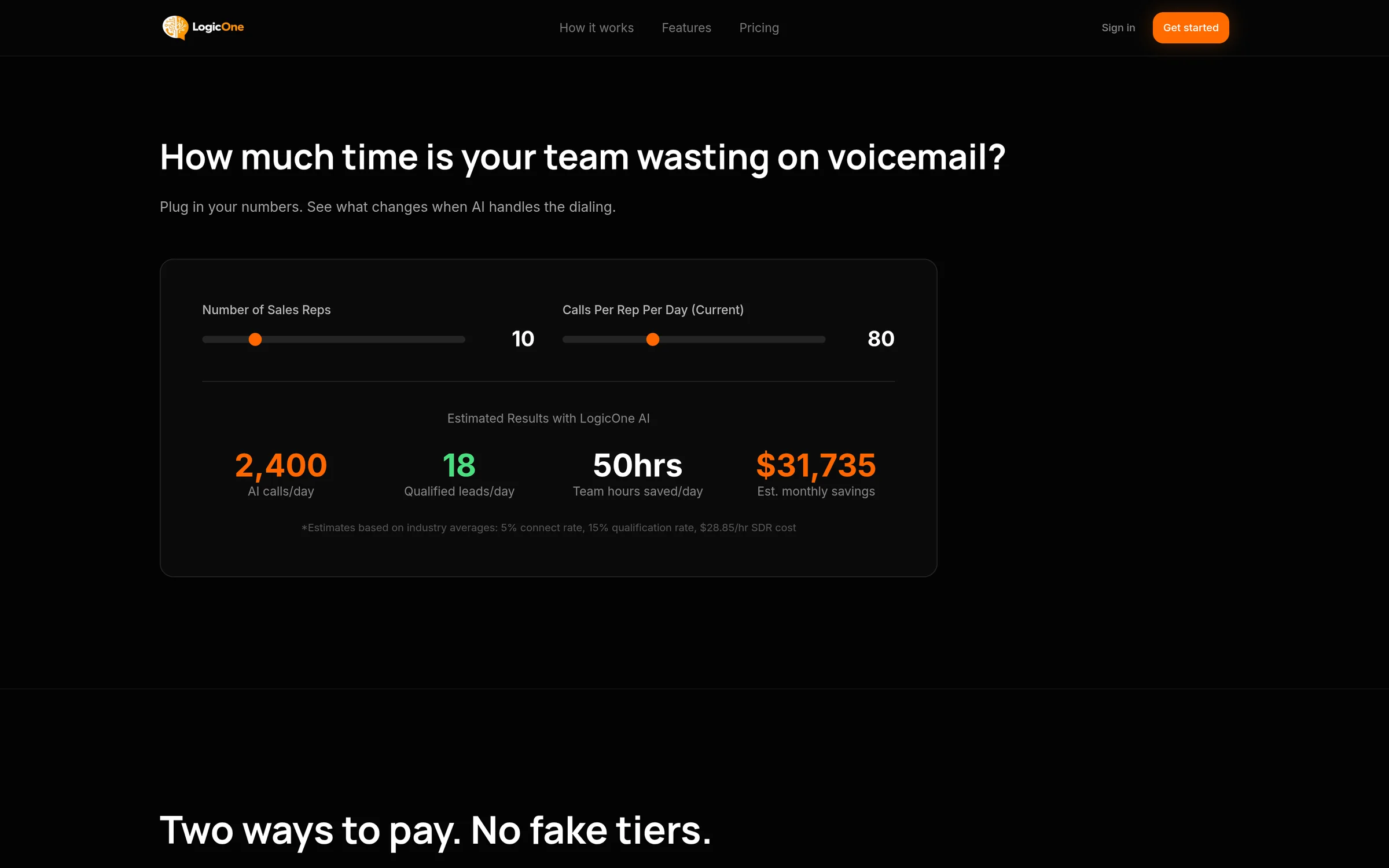 Logic One calculator estimating calls and hours handled by AI dialing